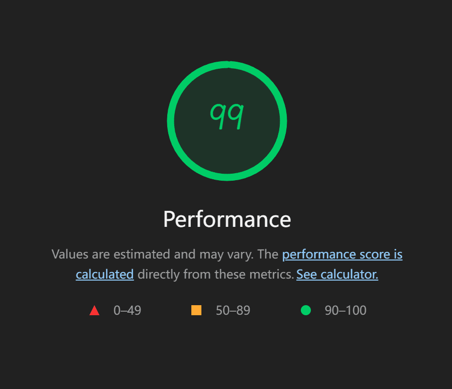 Anonymized Lighthouse report after optimization with score 99