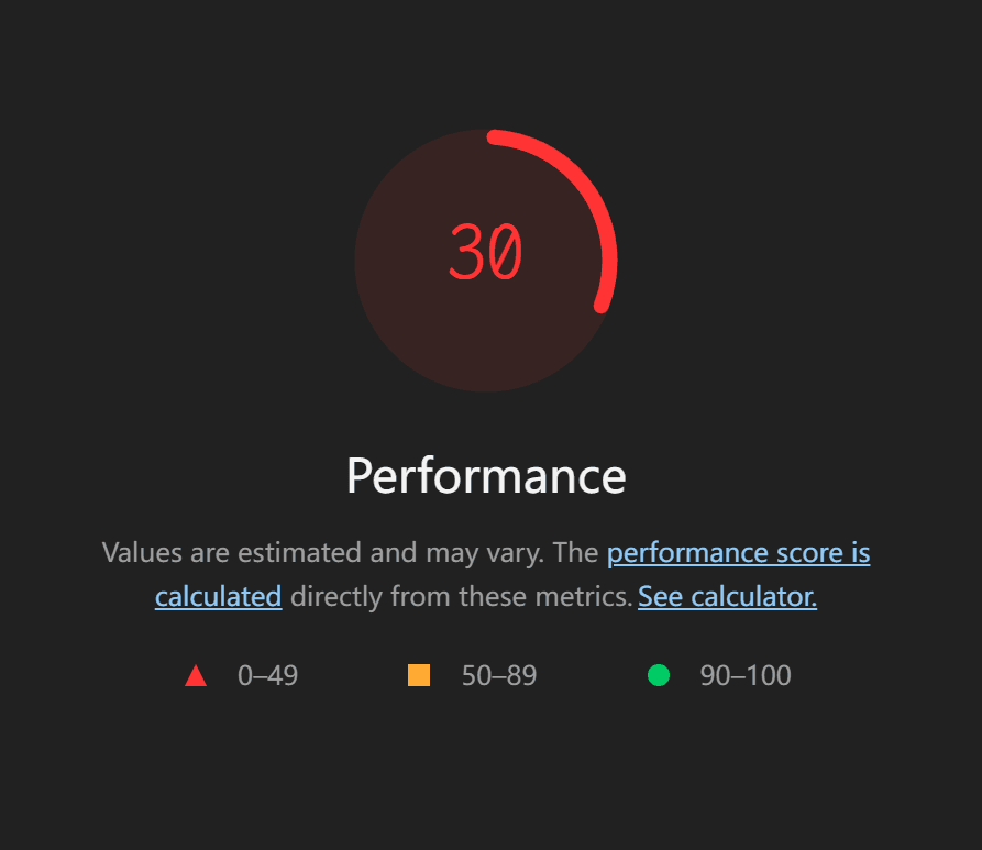 Anonymized Lighthouse report before optimization with score 30